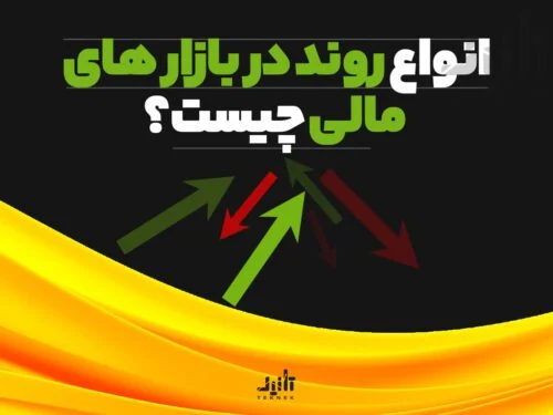 انواع روند در بازار های مالی چیست ؟