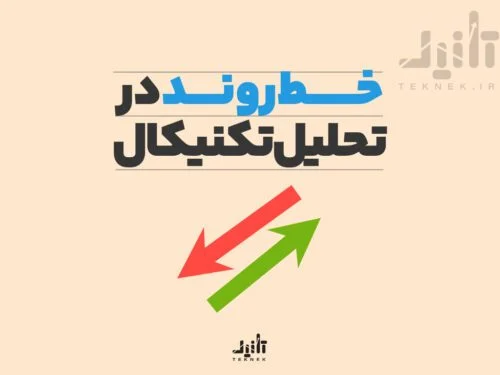 انواع خط روند چیست ؟ شناسایی خط روند صعودی و نزولی و شکست آن در ایچیموکو