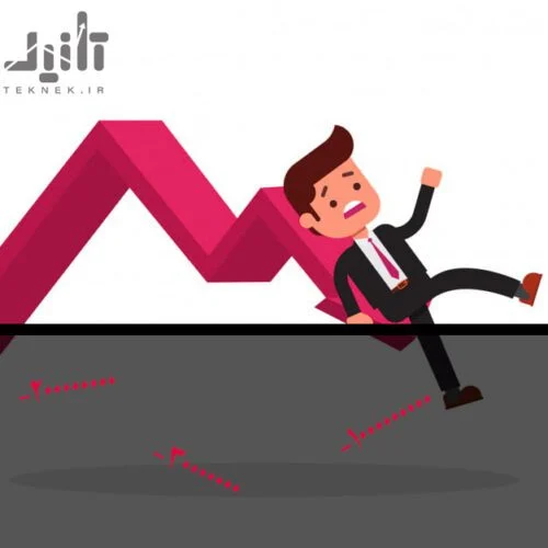 روش های جبران ضرر در بورس و به موفقیت رساندن آن