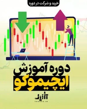 دوره آموزش ایچیموکو از مقدمه تا پیشرفته و روش های سیگنال گیری از ایچیموکو