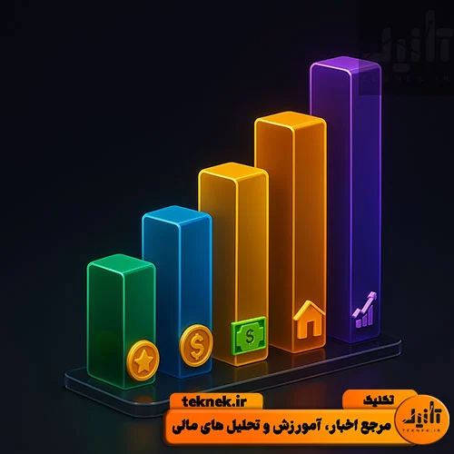مقایسه سوددهی طلا، سکه، دلار، مسکن و بورس در ۱۰ سال اخیر ایران