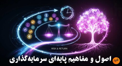 اصول و مفاهیم پایه‌ای سرمایه‌گذاری