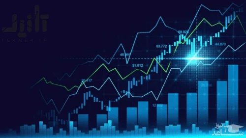 آموزش نوسان گیری در بورس