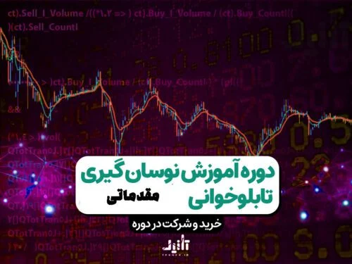 دوره آموزش نوسان گیری در بورس به صورت روزانه و میان مدتی​