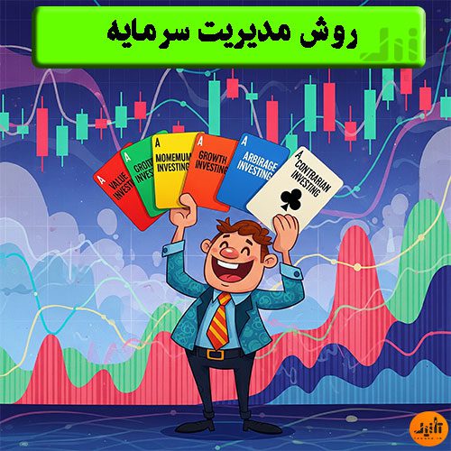 انواع روش‌های مدیریت سرمایه در ترید
