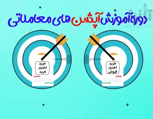 دوره آموزش آپشن های معاملاتی اختیار خرید و اختیار فروش 1 دوره آموزش اختیار معامله