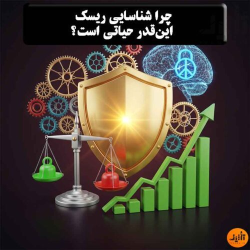 چرا شناسایی ریسک این‌قدر حیاتی است؟