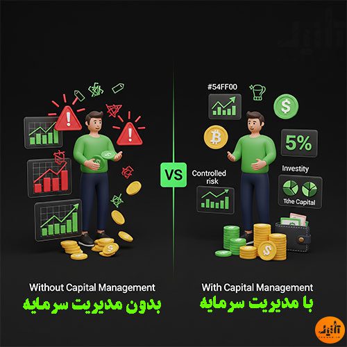 مدیریت سرمایه به زبان ساده