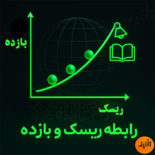 رابطه ریسک و بازده