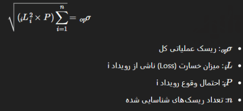 فرمول محاسبه ریسک عملیاتی